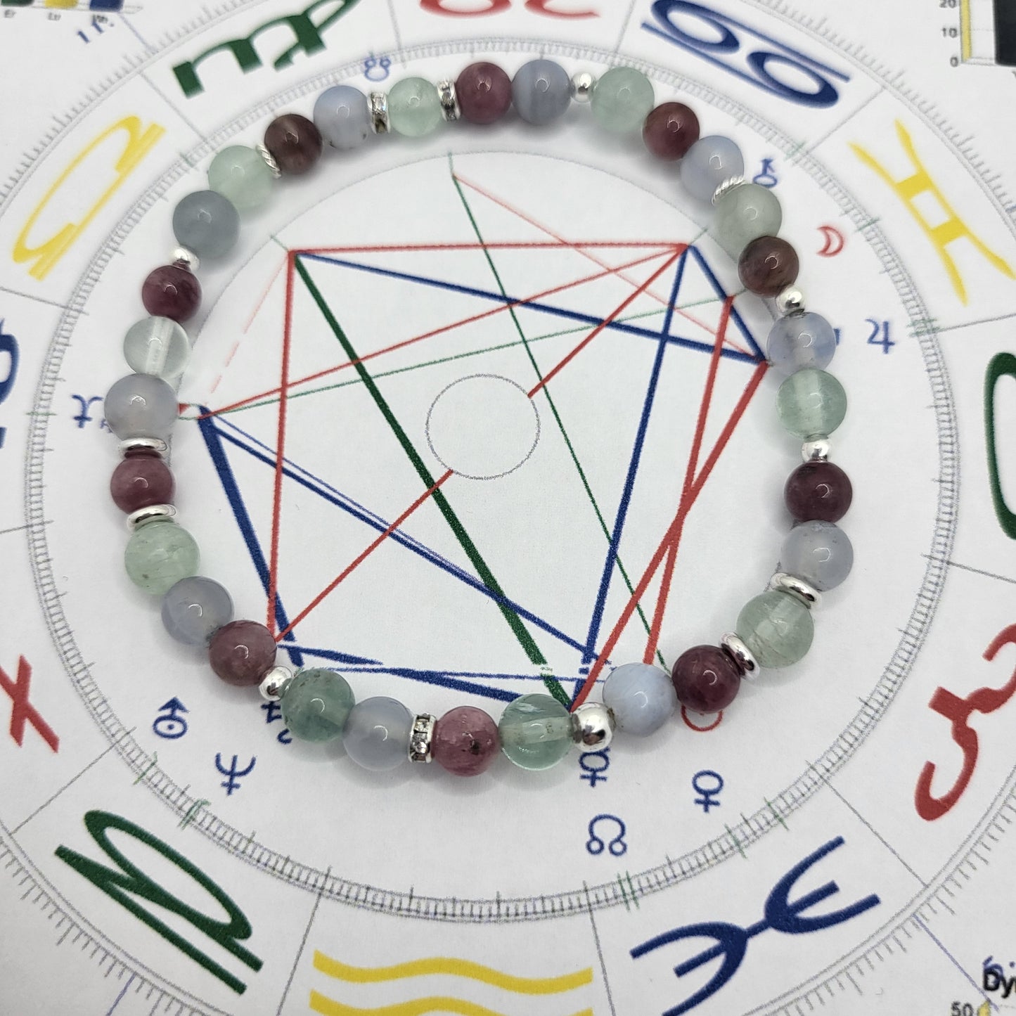 Astrologisches Armband für Erwachsene (6mm)
