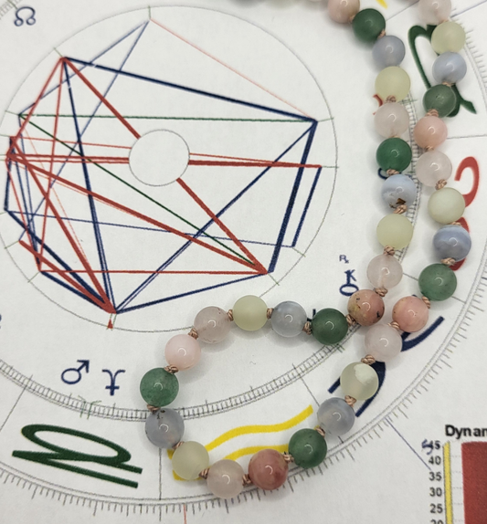 Astrologische Baby-/ Kinderhalskette (6mm)