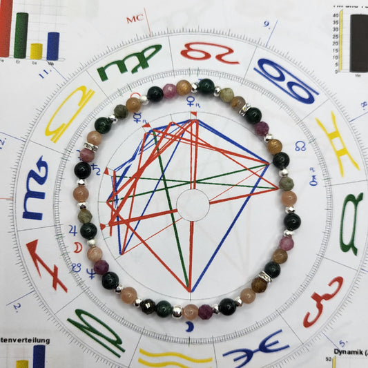 Astrologisches Armband für Erwachsene( 4mm)