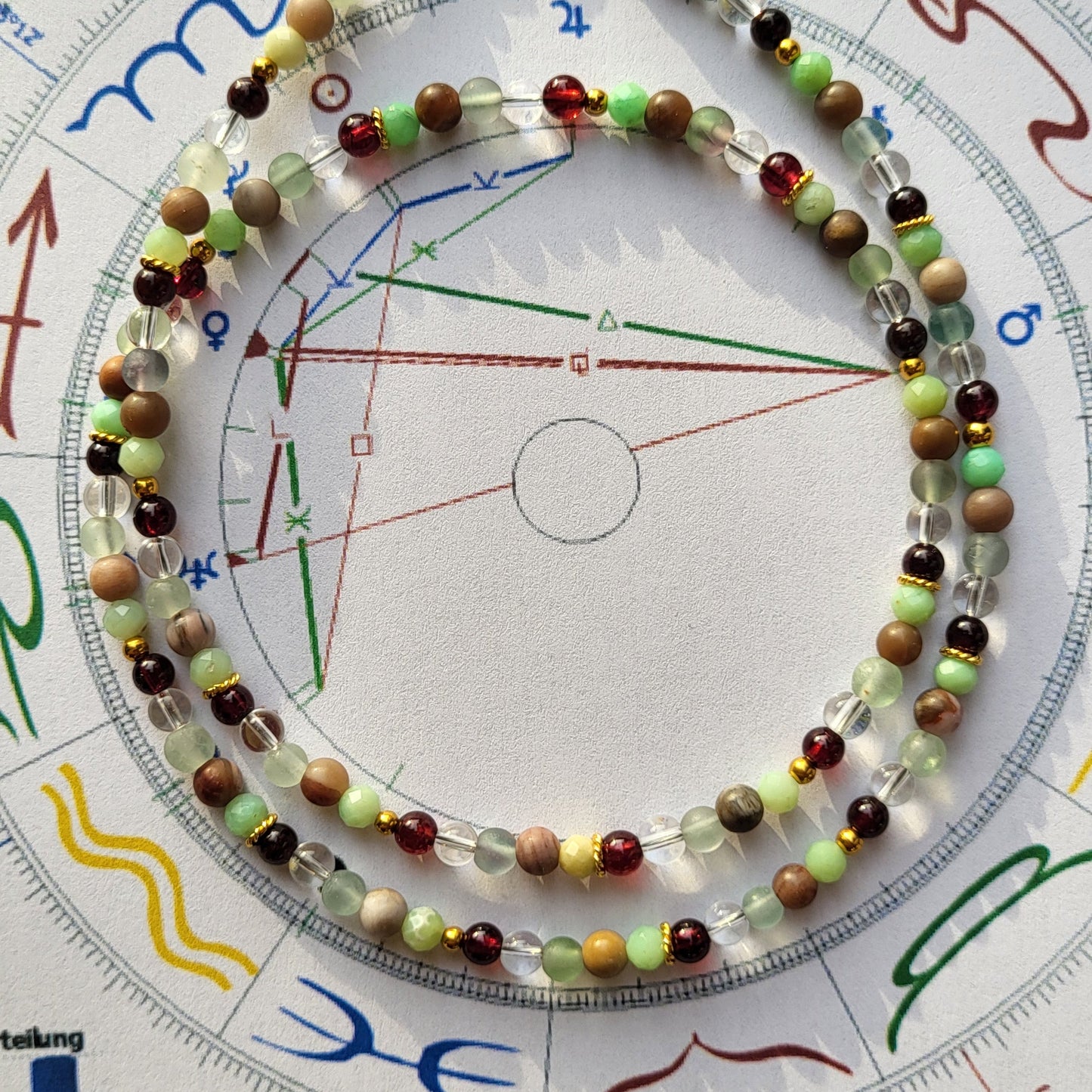 Astrologische Halskette für Erwachsene (4mm)