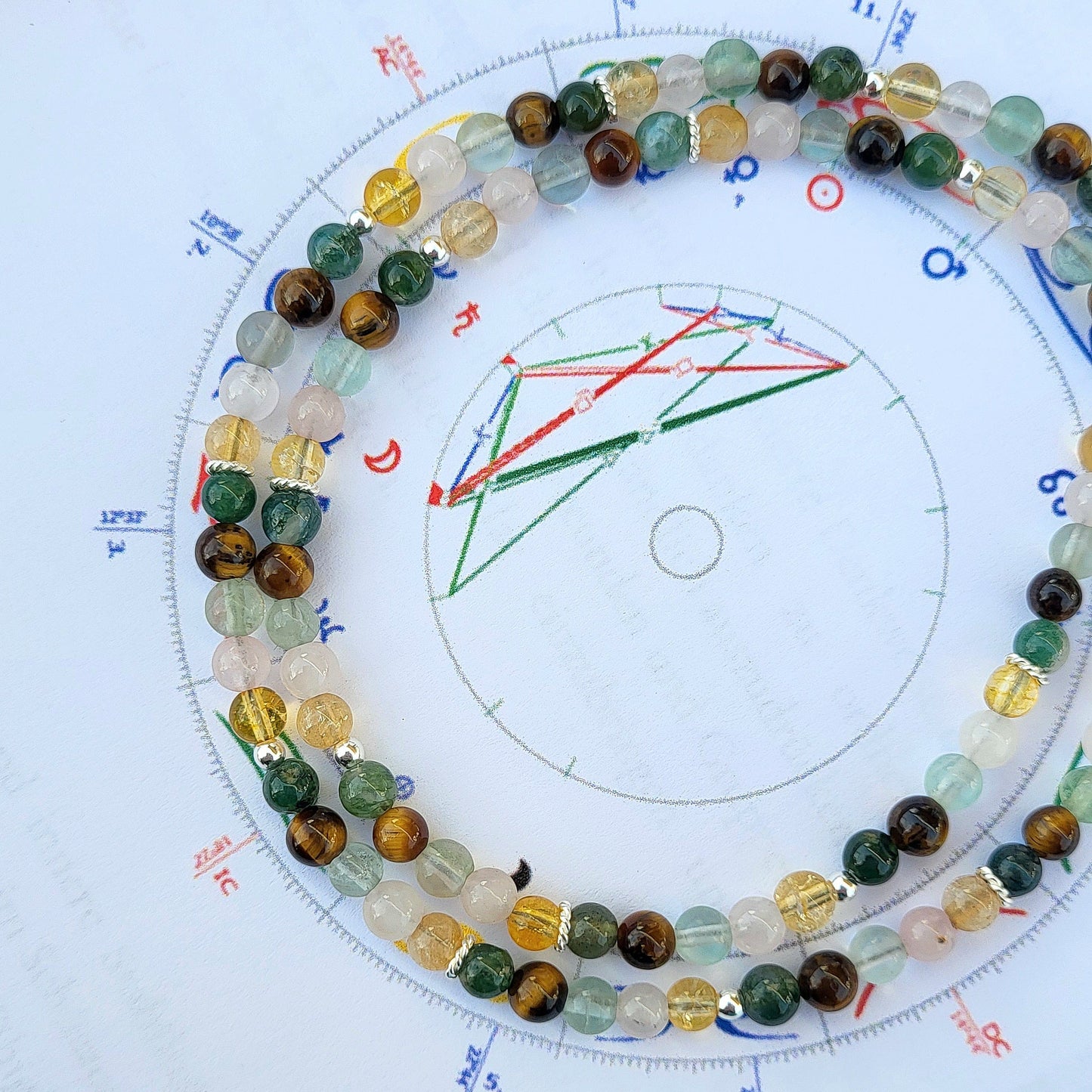 Astrologische Halskette für Erwachsene (4mm)