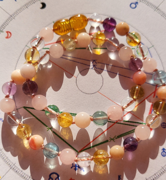 Astrologische Baby-/ Kinderhalskette (6mm)